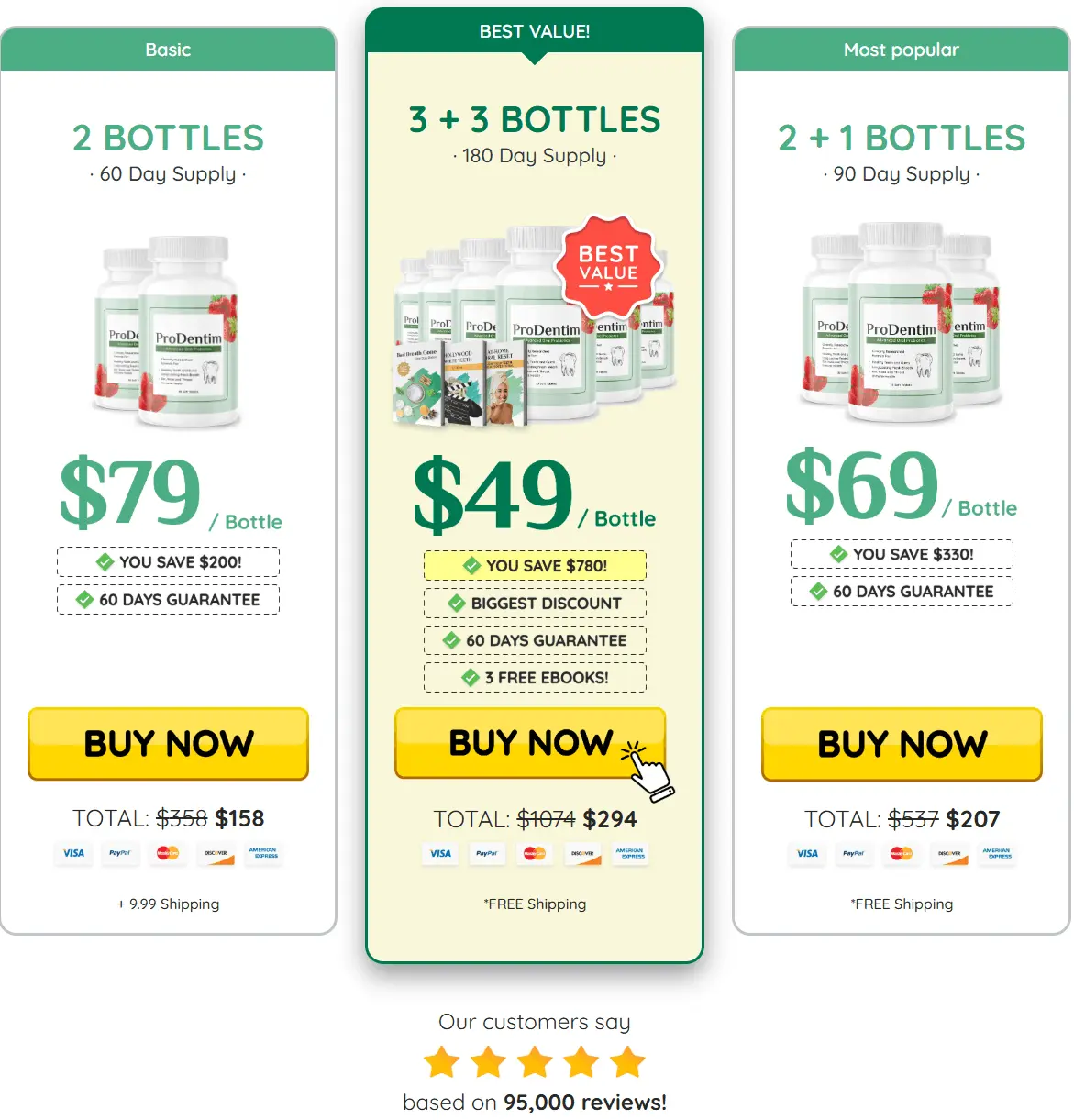 ProDentim supplement pricing details